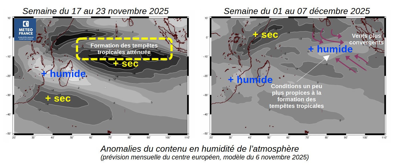 Anomalie de contenu en humidité de l'atmosphère