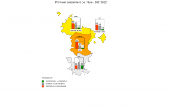 Prévision saisonnière - Mayotte- Novembre 2022