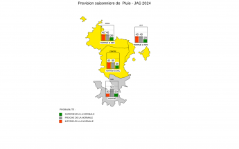 Prévision Saisonnière - Mayotte - Juin 2024