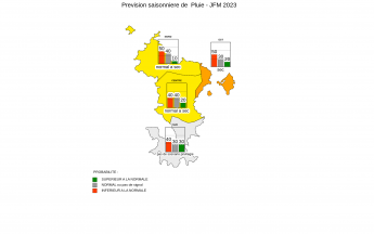 Prévision Saisonnière - Mayotte - Décembre 2022