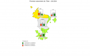 Prévision saisonnière - Mayotte - Mai 2024