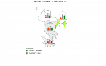 Prévision Saisonnière - Mayotte - Février 2023