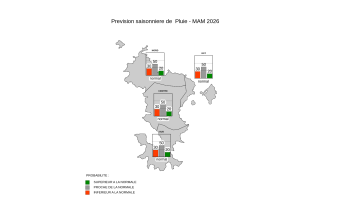Prévision Saisonnière - Mayotte - Février 2026