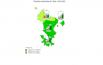 Prévision Saisonnière - Mayotte- avril 2023