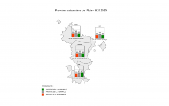 Prévision Saisonnière - Mayotte - Avril 2025