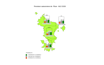 Prévision Saisonnière - Mayotte - Avril 2026