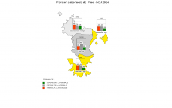 Prévision Saisonnière - Mayotte - Octobre 2024