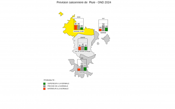 Prévision saisonnière - Mayotte - Septembre 2024