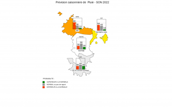 Prévision Saisonnière - Mayotte - Août 2022