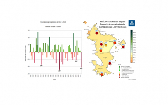 Déficit pluviométrique à Mayotte - octobre 2022 à février 2023