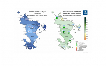 Saison des Pluies 2021-2022 à Mayotte