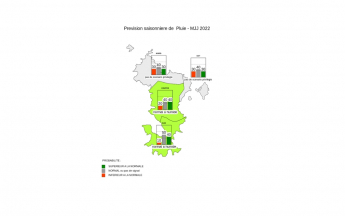 Prévision Saisonnière - Mayotte - Avril 2022
