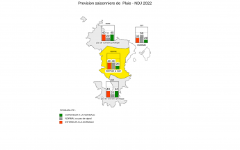 Prévision Saisonnière - Mayotte - Octobre 2022