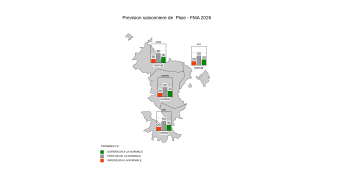 Prévision Saisonnière - Mayotte - Janvier 2026