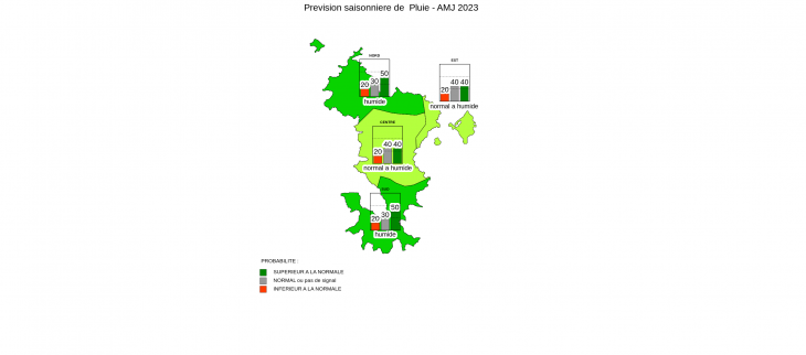 Prévision Saisonnière - Mayotte - Mars 2023