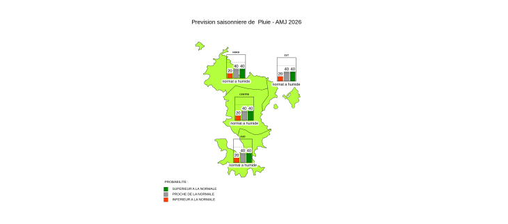 Prévision Saisonnière - Mayotte - Mars 2026