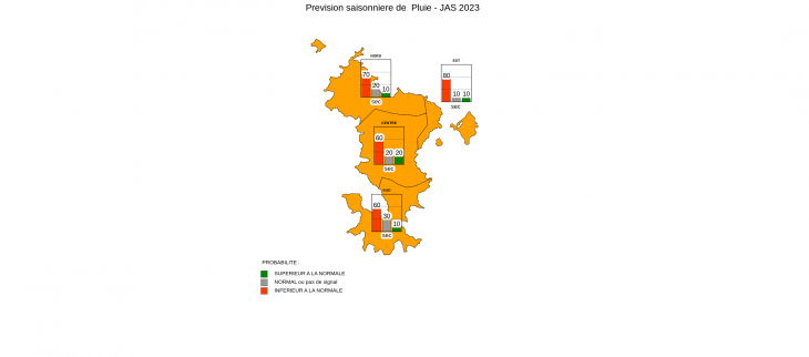 Prévision Saisonnière - Mayotte - Juin 2023