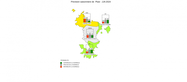 Prévision saisonnière - Mayotte - Mai 2024