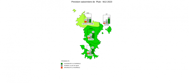 Prévision Saisonnière - Mayotte- avril 2023