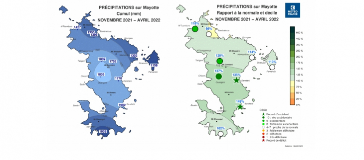 Saison des Pluies 2021-2022 à Mayotte