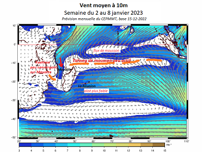 Vent moyen à 10m début janvier 2023