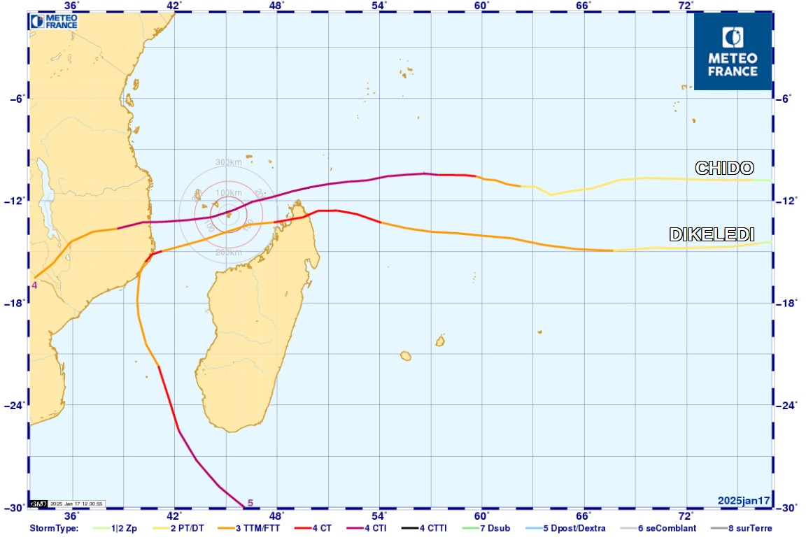 Trajectoires superposées de CHIDO et de DIKELEDI