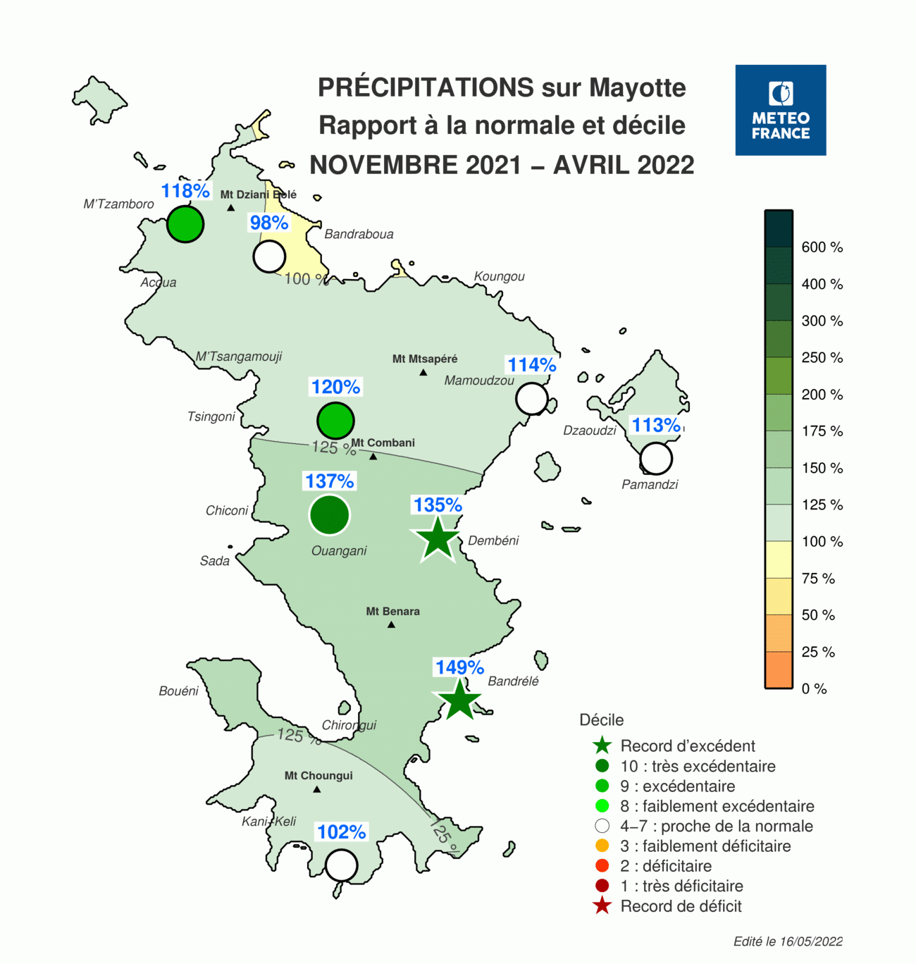 Carte des rapports aux normales de pluie à Mayotte - Saison des Pluies 2021-2022
