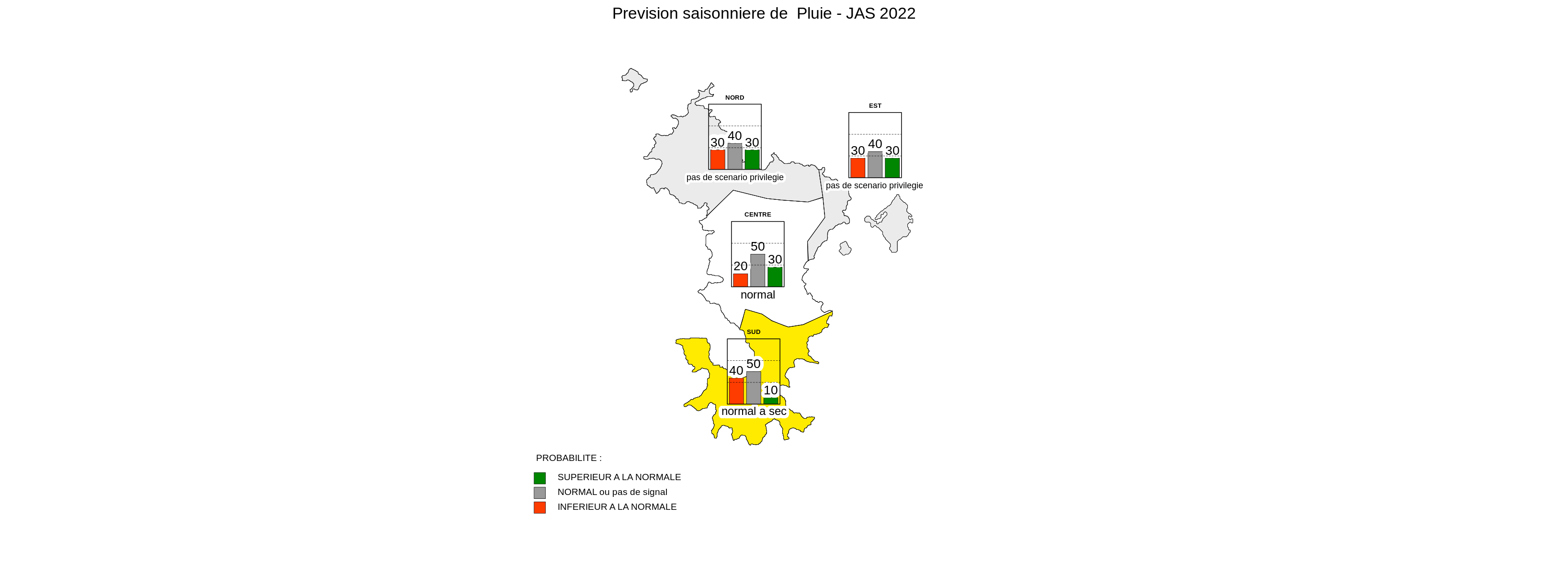 PRÉVISION SAISONNIÈRE MAYOTTE JUIN 2022 par MétéoFrance Mayotte