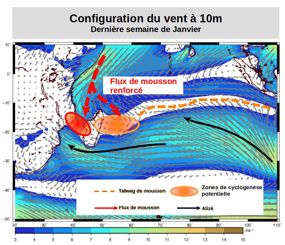 Configuration de bassin fin janvier