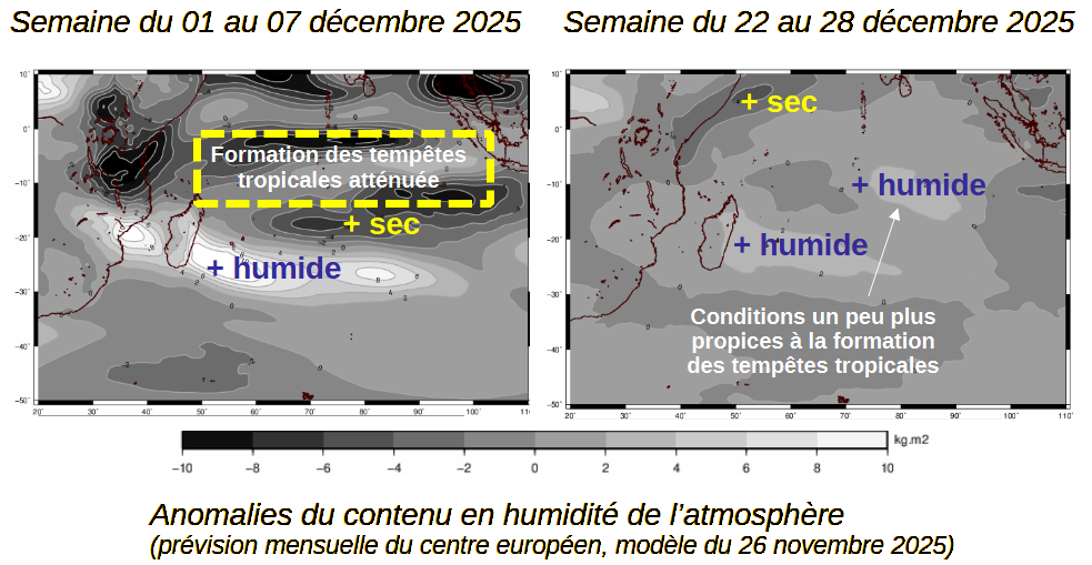 Anomalie du contenu en humidié de l'atmosphère