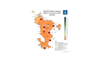 Bulletin climatique mensuel de Mayotte - juin 2024