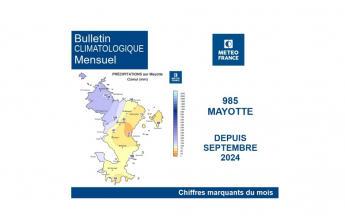 Bulletins climatiques mensuels de Mayotte depuis septembre 2024