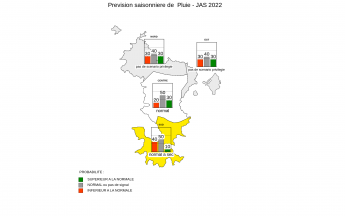 Prévision Saisonnière - Mayotte - juin 2022