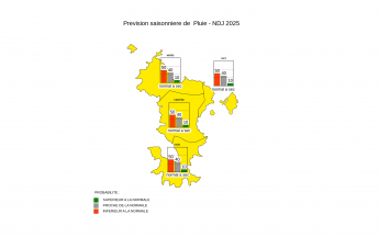 Prévision Saisonnière - Mayotte - Octobre 2025