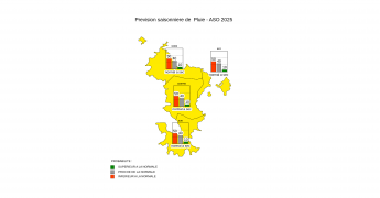Prévision Saisonnière - Mayotte - Juillet 2025