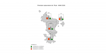 Prévision Saisonnière - Mayotte - Février 2026