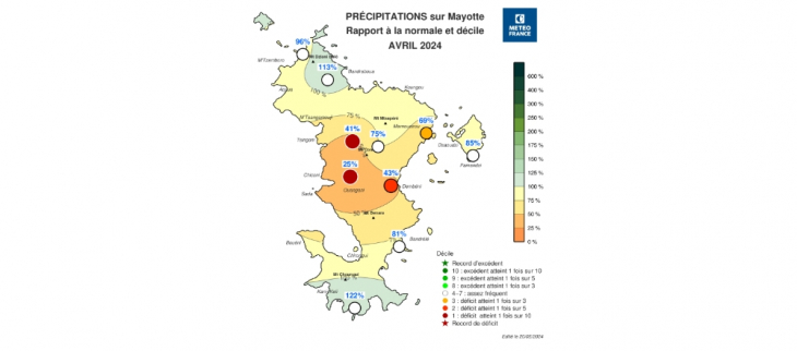 Bulletin climatologique mensuel de Mayotte - avril 2024