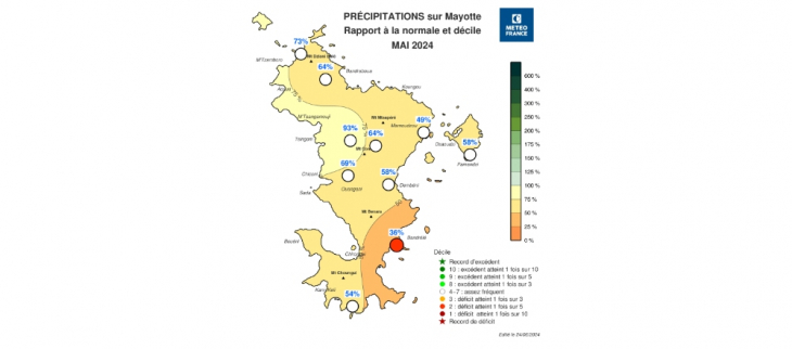 Bulletin climatique mensuel de Mayotte - mai 2024