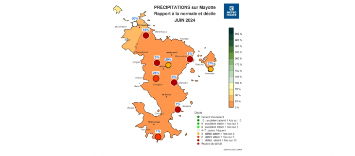 Bulletin climatique mensuel de Mayotte - juin 2024