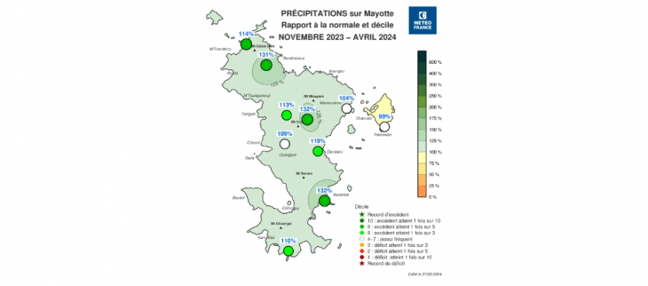 Rapport à la normale - Cumul de précipitations Mayotte - Saison des pluies 2023-2024