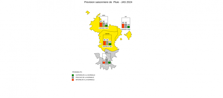 Prévision Saisonnière - Mayotte - Juin 2024