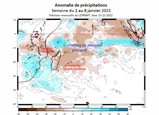 Anomalie de précipitations à l'échelle du bassin début janvier 2023